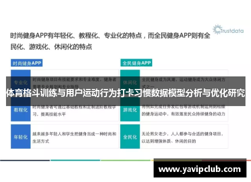 体育格斗训练与用户运动行为打卡习惯数据模型分析与优化研究